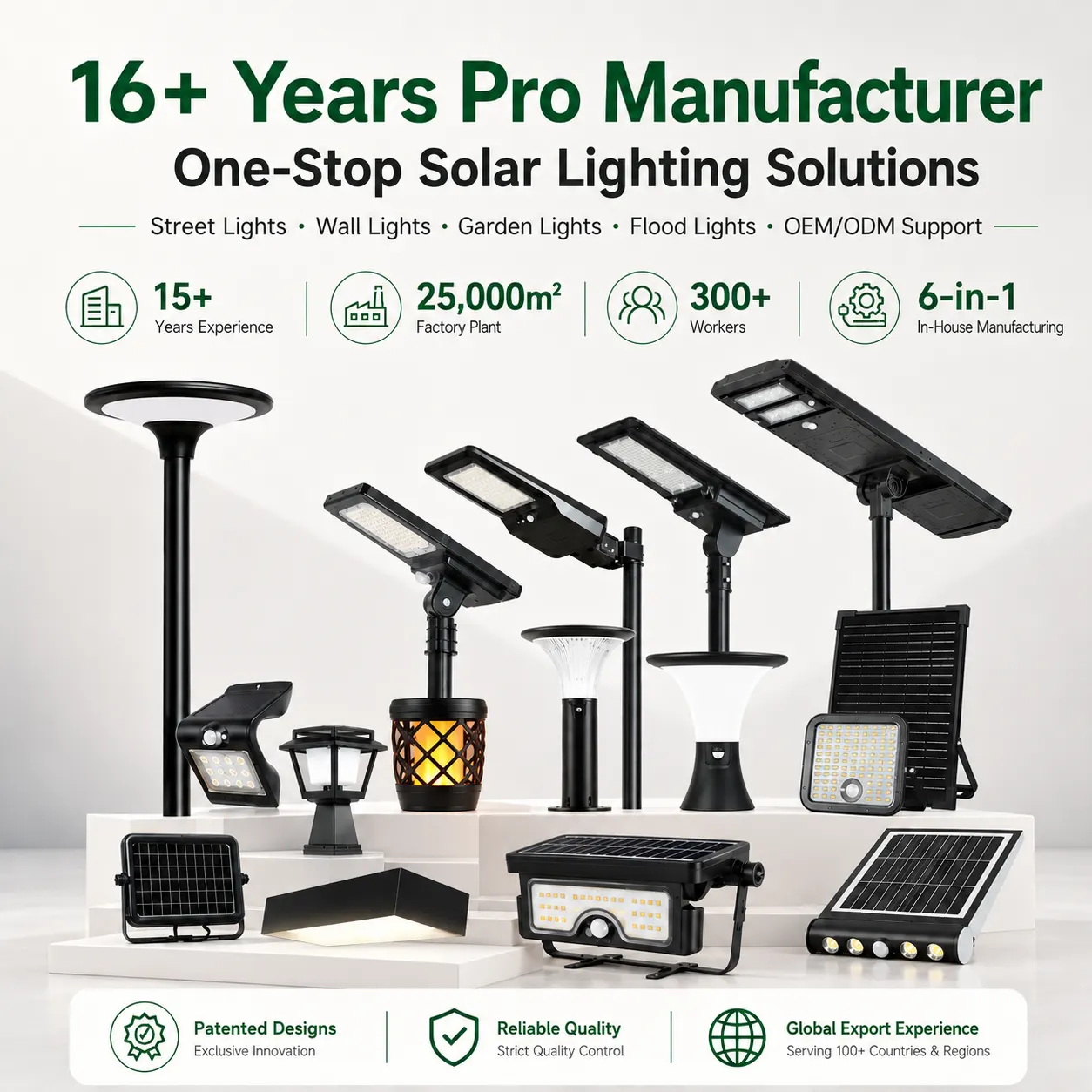16+ Yearss Pro Manufacturer 16+ Yearss Pro Manufacturer