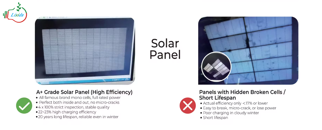 Solar Panel Solar Panel